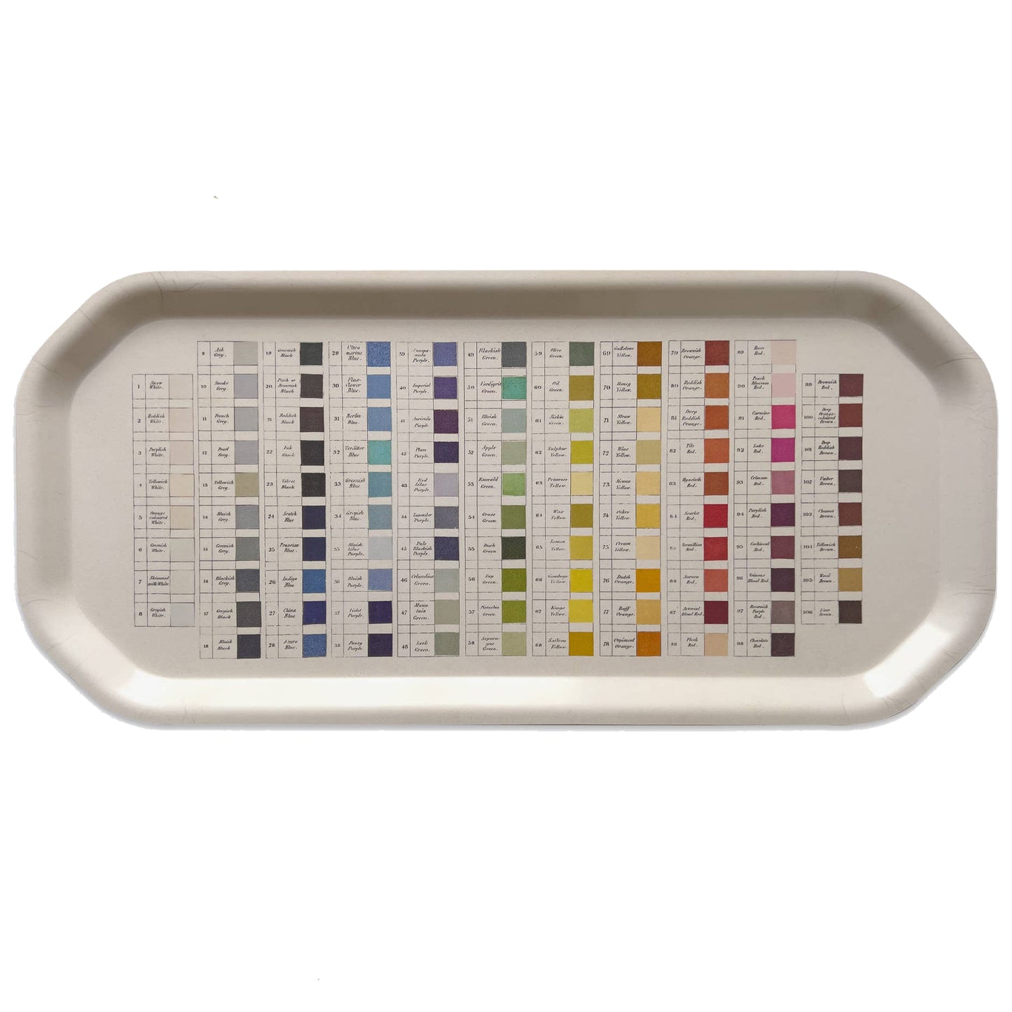 Werner's Nomenclature of Colours Birchwood Tray