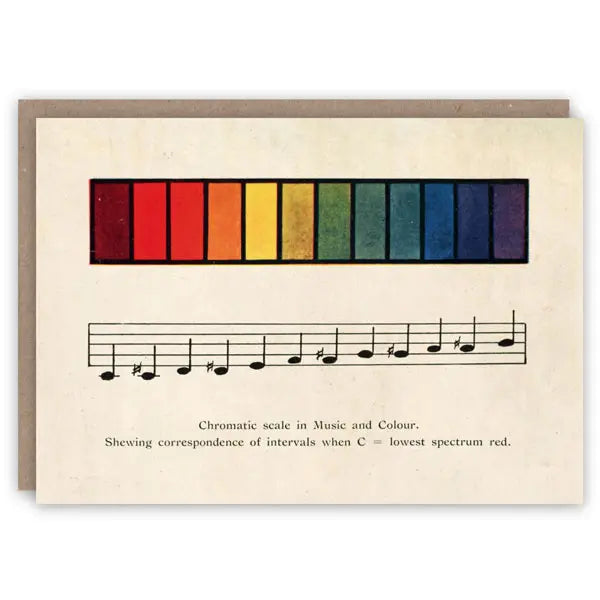 Colour Scale - Greeting Card