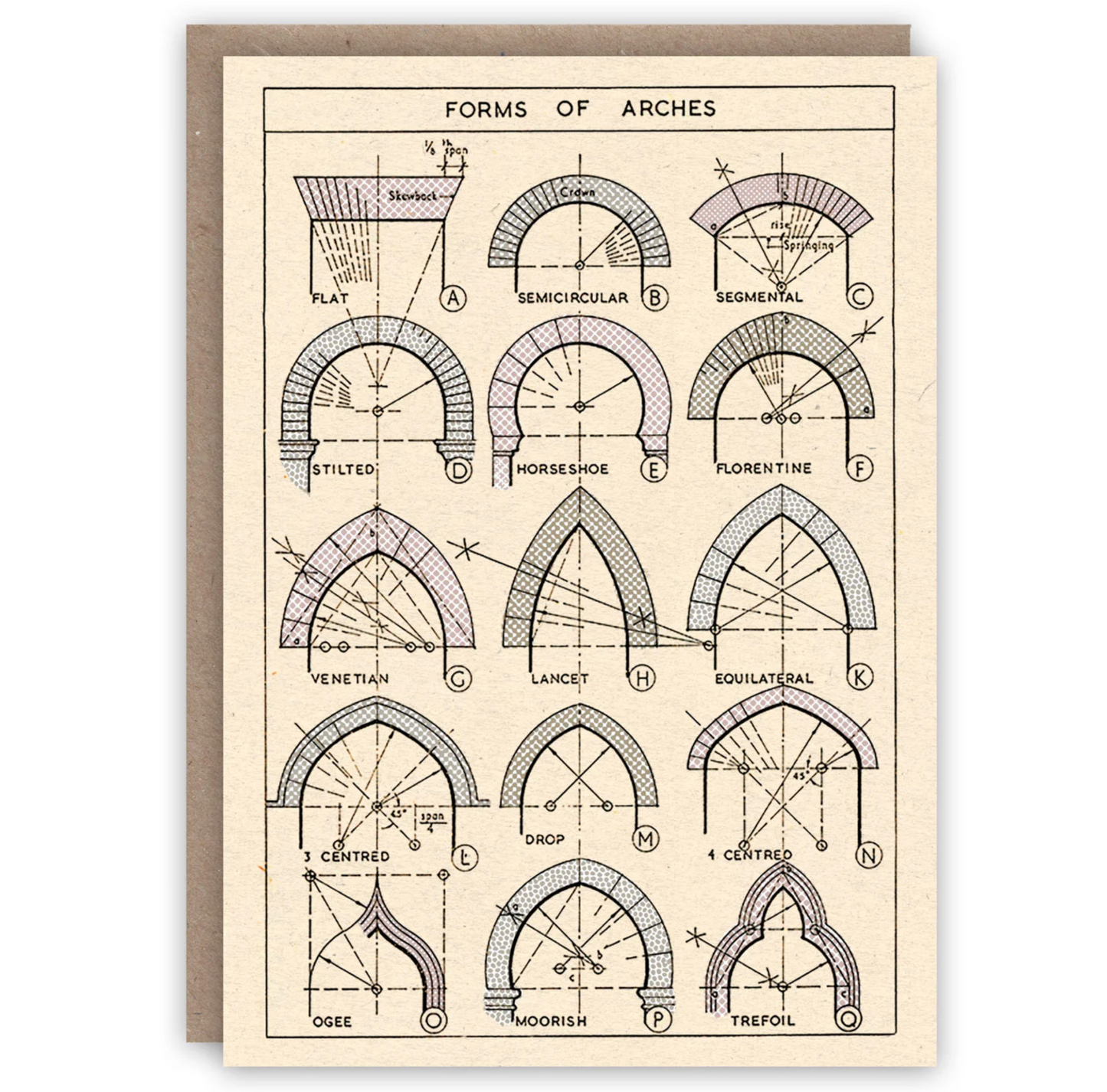 Forms of Arches - Greeting Card