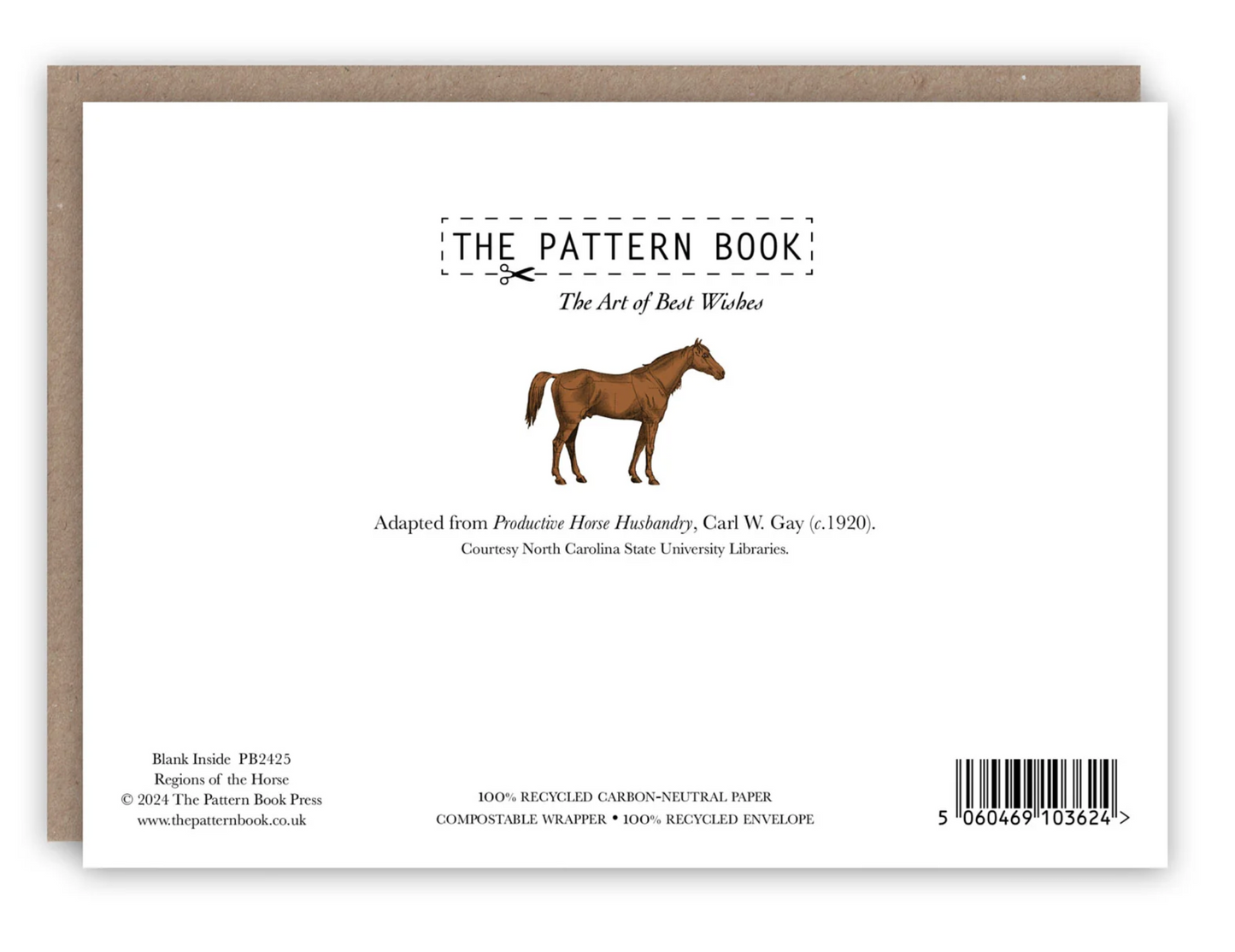 Regions of the Horse - Greeting Card