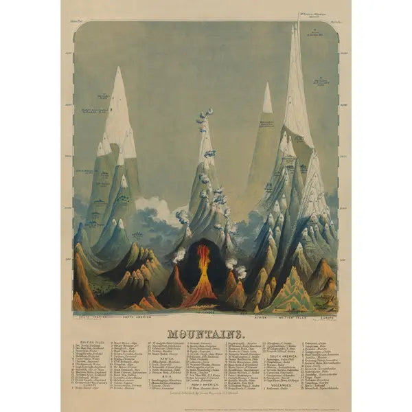 Mountains - Wrapping Paper