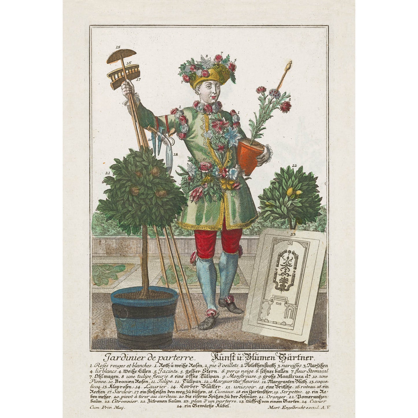 Le Jardinier - Wrapping Paper