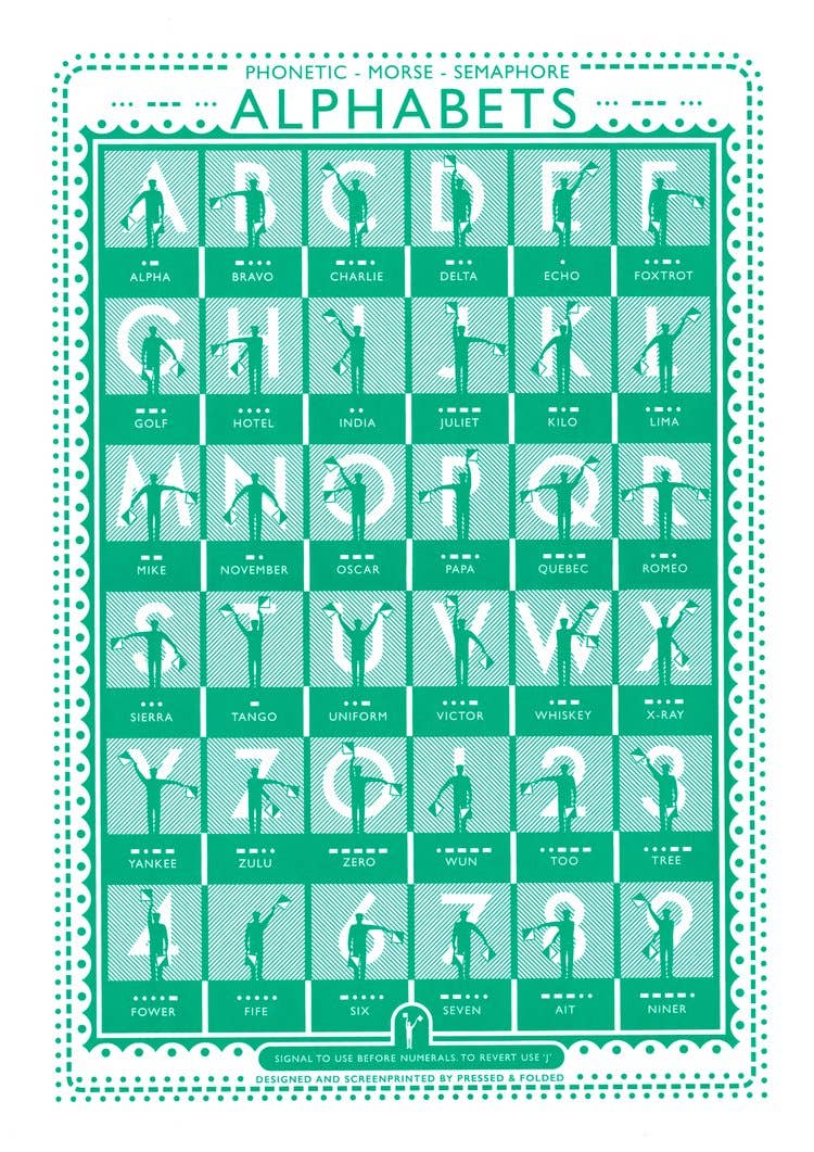 Semaphore Screen Print
