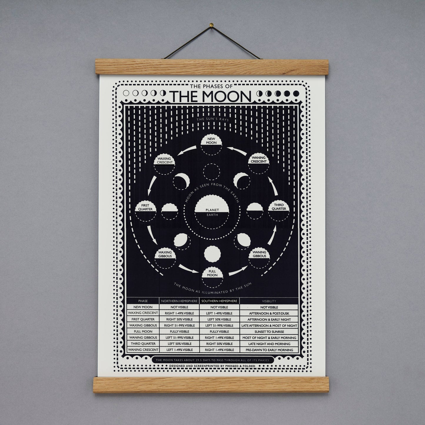 MOON Screen Print