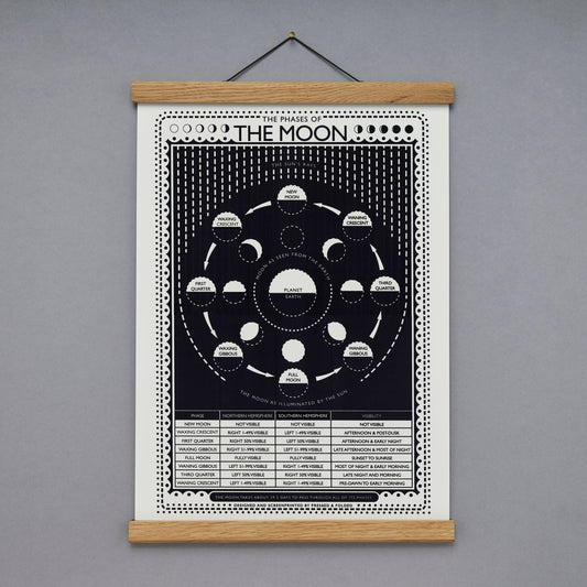 MOON Screen Print
