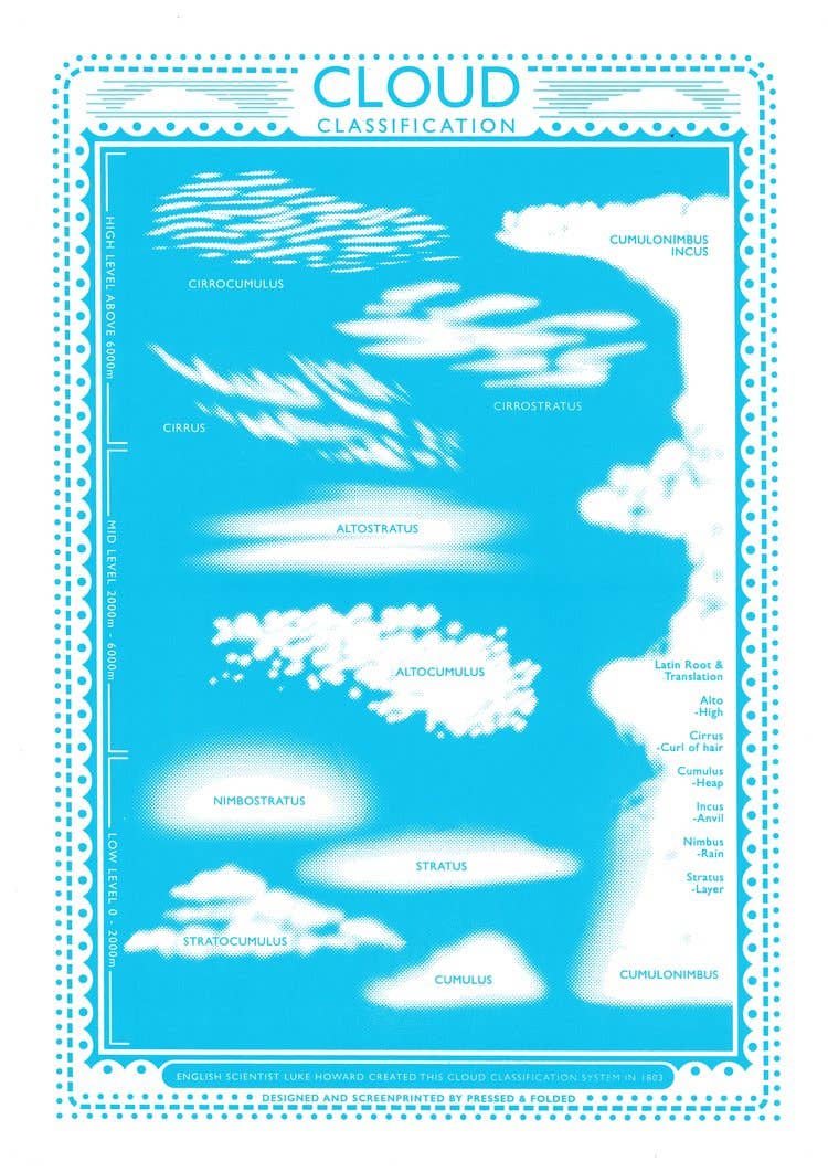 CLOUDS Screen Print