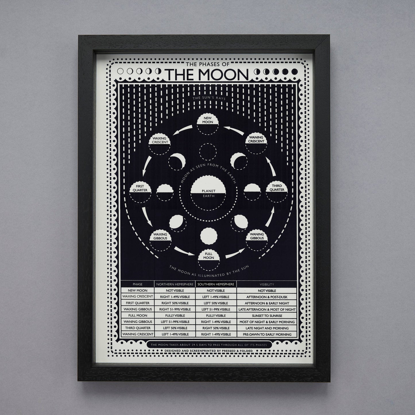 MOON Screen Print