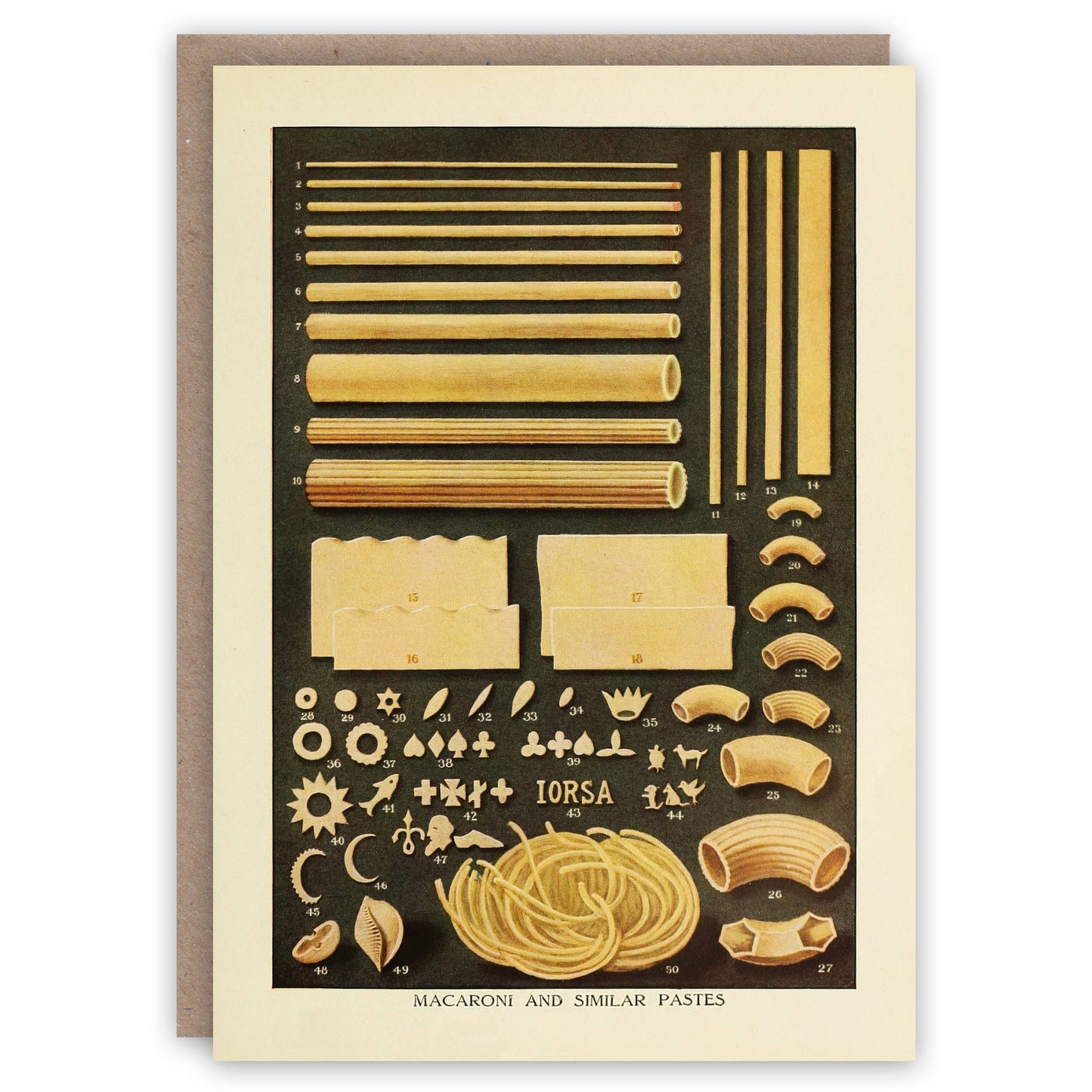 Pasta - Greeting Card
