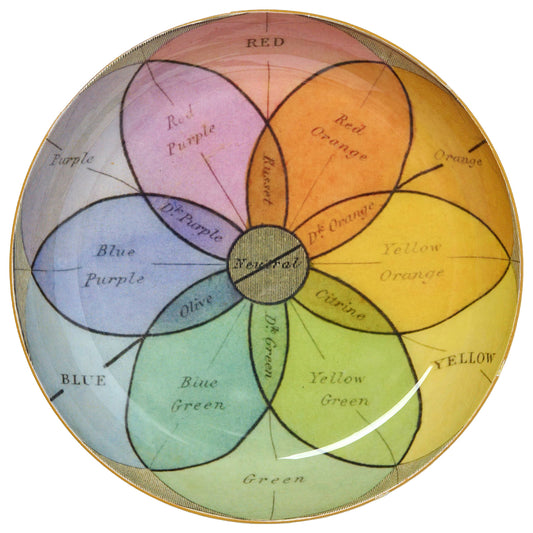 Round Enamel Tray - Chroma