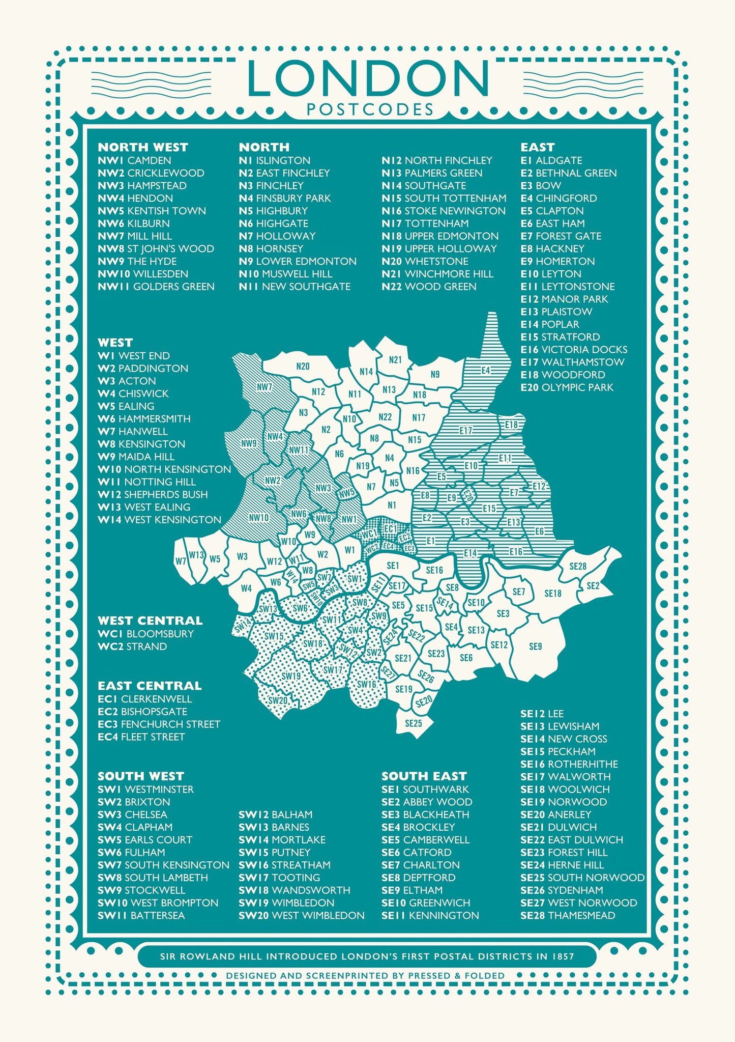 Postcodes Print