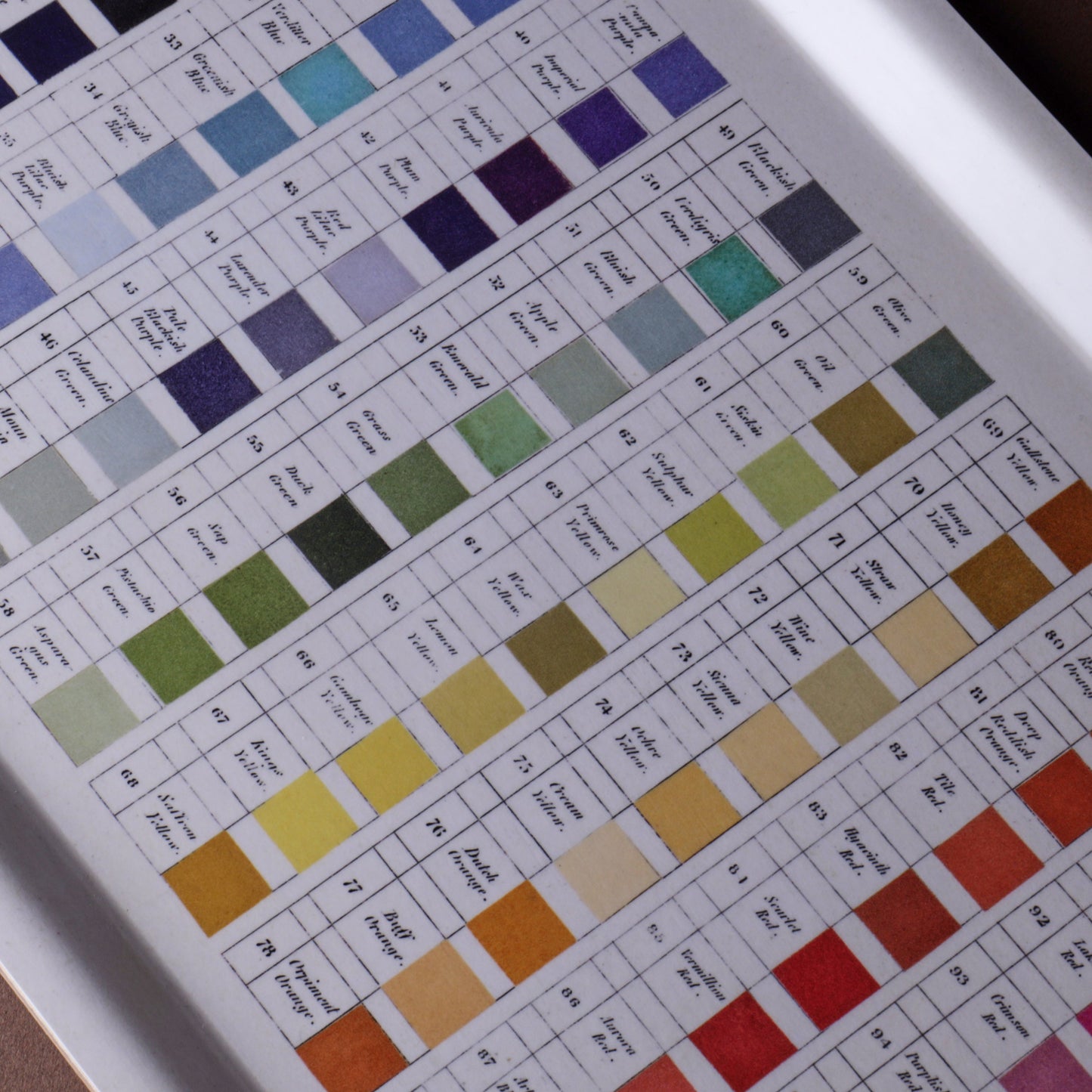 Werner's Nomenclature of Colours Birchwood Tray