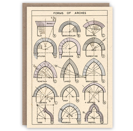 Forms of Arches - Greeting Card