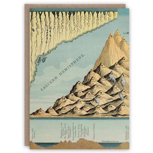 Rivers & Mountains - Greeting Card