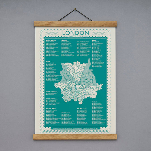 Postcodes Screen Print